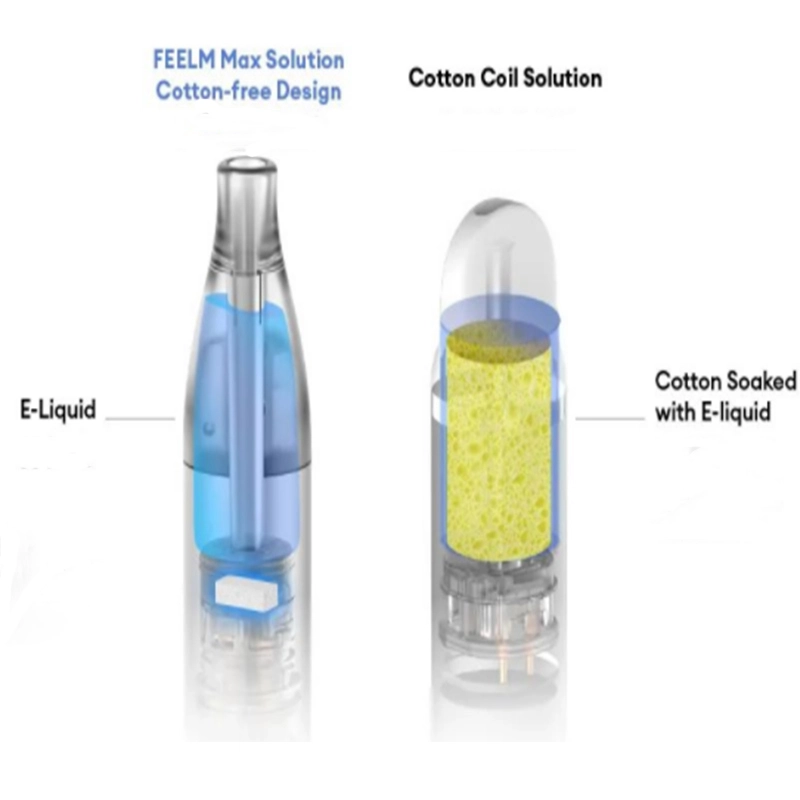 Cartridge Refilling Meaning (2)