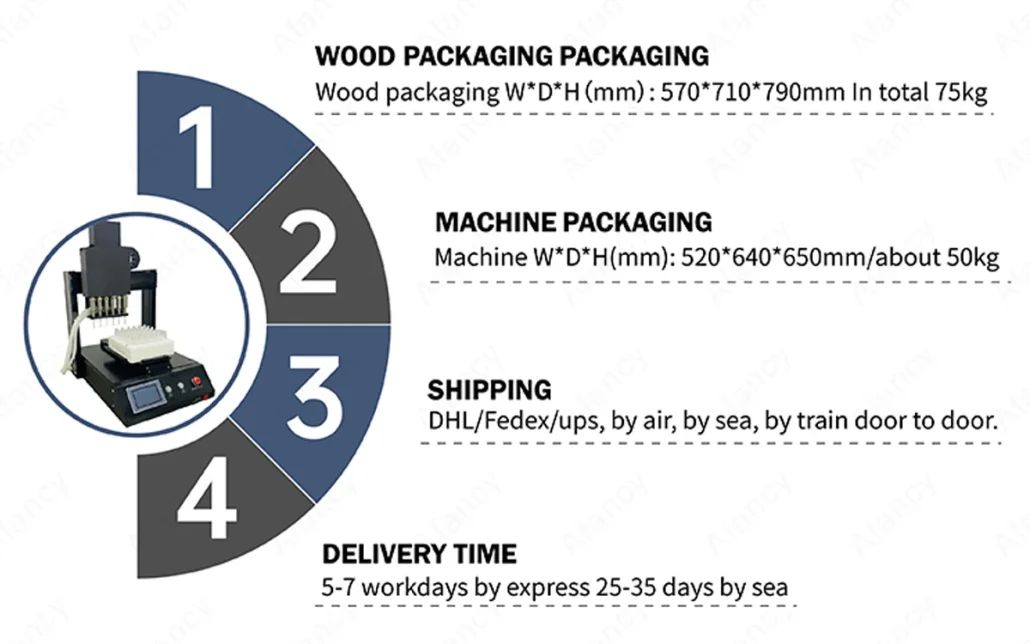 E Liquid Cartridge Filling Machin