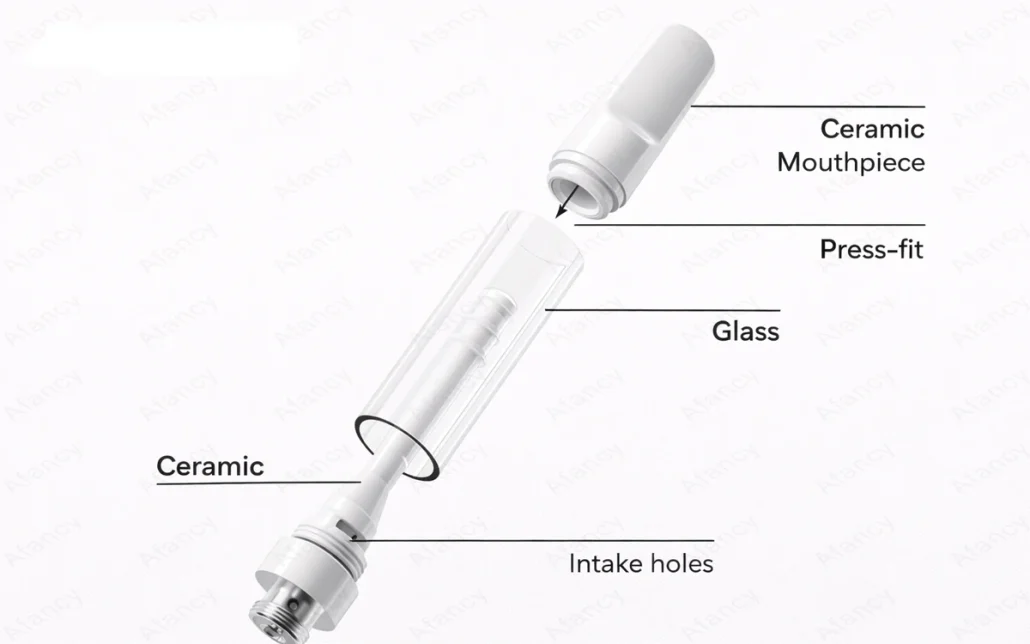 Vape Cartridge Internal Structure Airflow